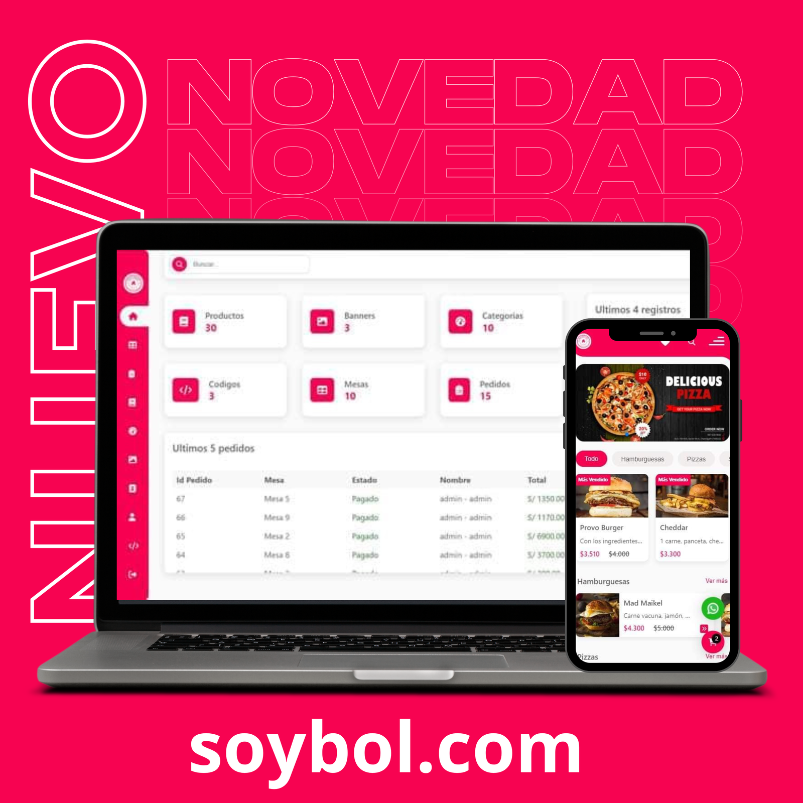 SN Servicio de restaurant